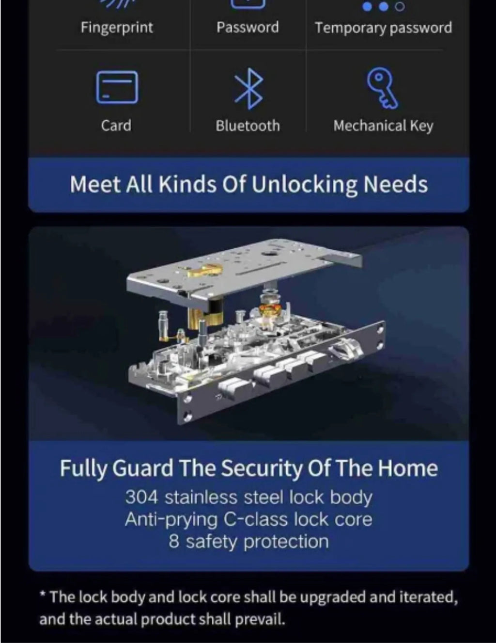 VIOMI Smart Door Lock Guard 2A